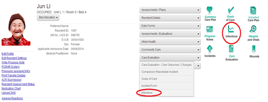 care evaluation section infection